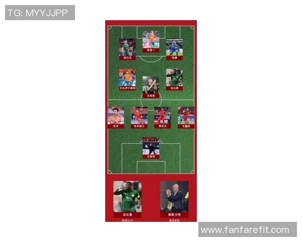 最新足球状态排行榜揭晓北京足球队稳居第一名