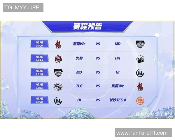 挑战者杯最新积分榜TES战队以69分稳居榜首位置